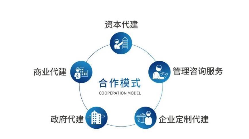 代建業(yè)務(wù)蓬勃發(fā)展 旭輝榮膺“代建運(yùn)營(yíng)優(yōu)秀企業(yè)”