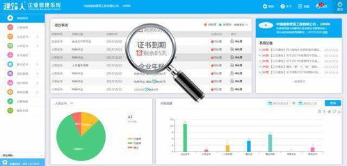 提升證書管理效能 建筑人企業(yè)管理系統(tǒng)v1.0發(fā)布
