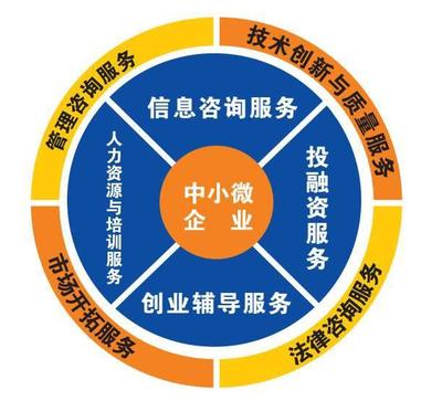 省中心走訪海口國家高新區(qū)陽光·眾創(chuàng)夢工廠洽談合作事宜