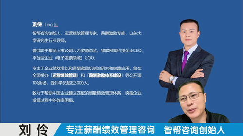 薪酬績效管理咨詢公司 第1集 用戰(zhàn)略地圖厘清企業(yè)賺錢邏輯