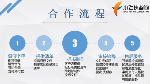2021 臨澤縣建廠批地報(bào)告 能寫報(bào)告的公司