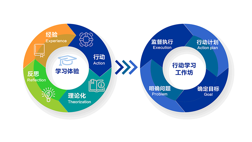 杭州合致行企業(yè)管理咨詢(xún)