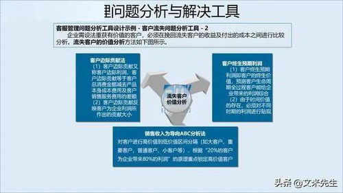 企業競爭不僅是產品競爭,更是服務的競爭,如何構建服務管理體系