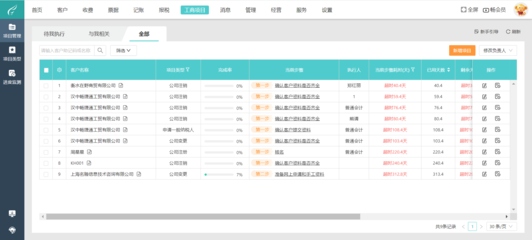 常熟電商財務咨詢系統