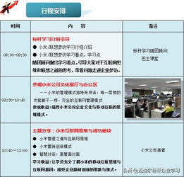 對標小米 參觀小米北京總部,如何預約參觀小米總部