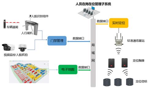 虎丘區企業安全 蘇州博富特企業管理 企業安全服務咨詢
