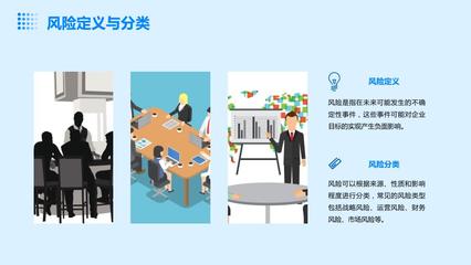 企業(yè)風(fēng)險管理和內(nèi)部監(jiān)控的培訓(xùn)與咨詢