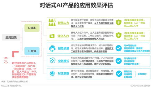 2022年中國對話式ai行業發展白皮書