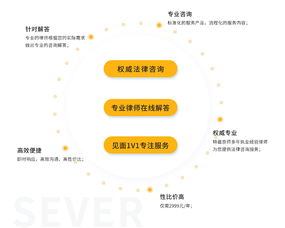 法律服務(wù)公司 企業(yè)法律咨詢 咨詢服務(wù)協(xié)議 企業(yè)咨詢合同 公司寶官網(wǎng)