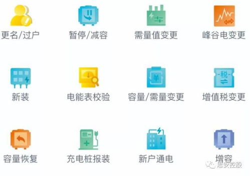 疫情期間,企業(yè)如何減少用電成本