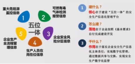 蘇州博富特 圖 企業安全咨詢 吳江區企業安全